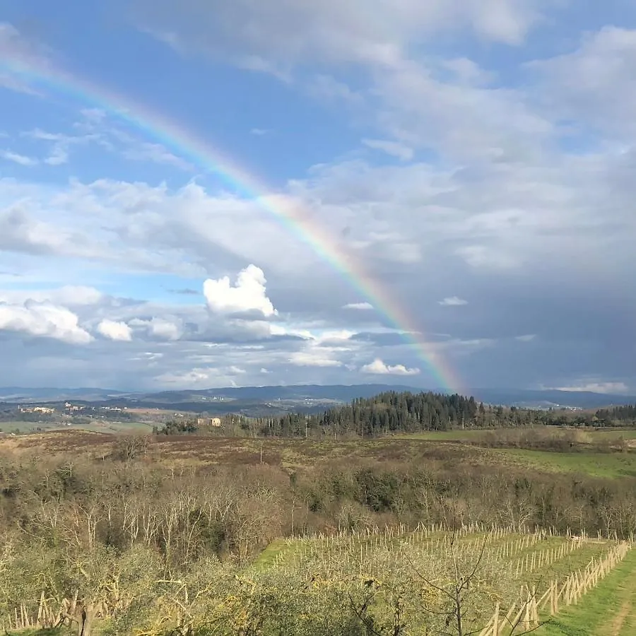Farm stay Podere La Quercia San Gimignano Italy